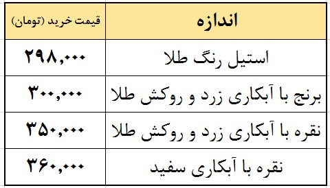 انگشتر طرح اسم