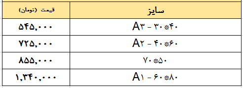 قیمت طراحی چهره