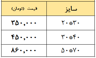 قیمت قاب چهره چوبی