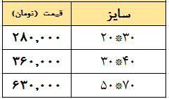 تابلو پیکسل در پیکسل