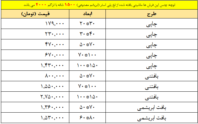 قیمت فرش