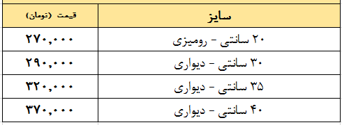 ساعت طرح چهره