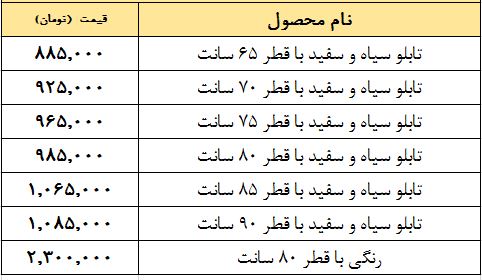 قیمت تابلو نخی