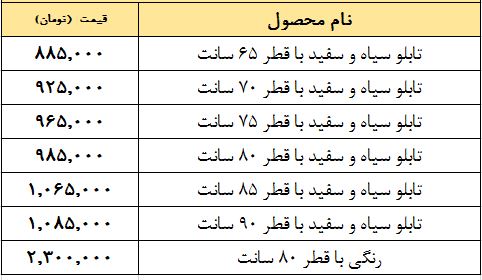 قیمت تابلو نخی