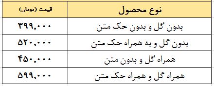 قیمت ست اداری تراریوم