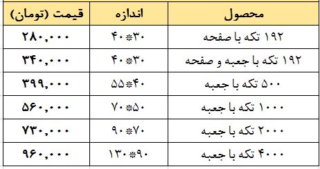 قیمت پازل