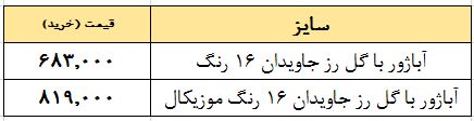 قیمت آباژور با گل رز جاویدان